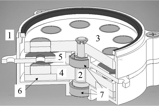 Figure 2. Drive design: