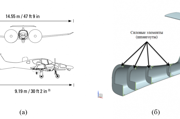 Рис. 1. Самолет DA-62 [3]: