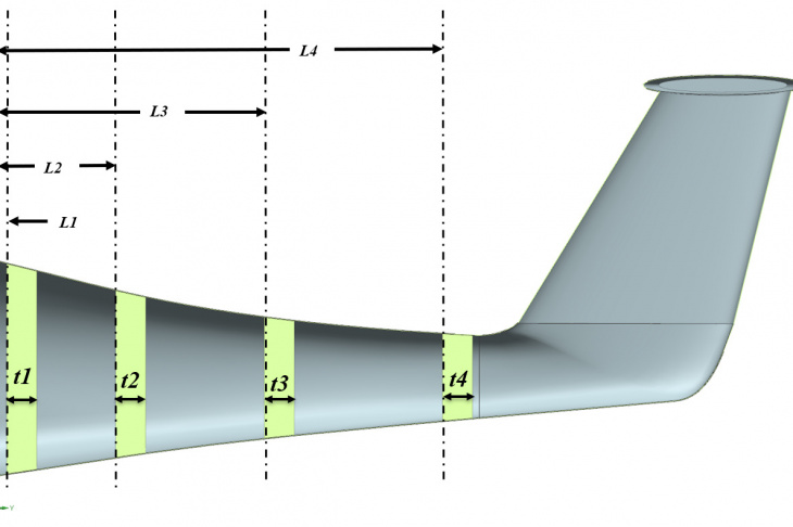 Fig. 6. Main dimensions of the tail section of the fuselage for parametric optimization