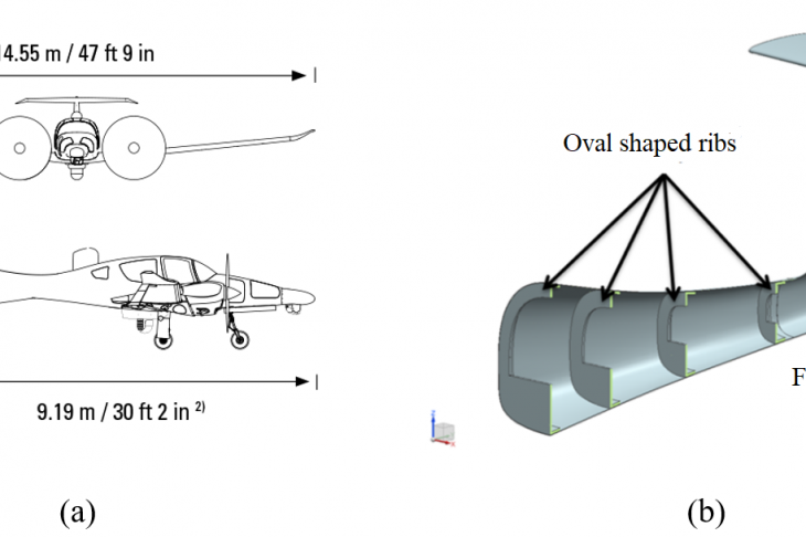 Fig. 1. Aircraft DA-62 [3]: