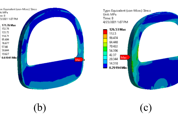 Fig. 9. Distribution of voltage in the frames: