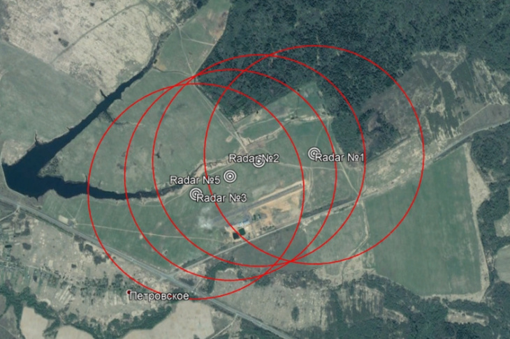 Figure 6. Radars placement within controlled area