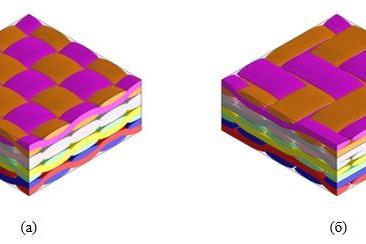 Рис. 2. Построение геометрических моделей тканей в MSC Digimat: а) Модель полотняного плетения; б) Модель 2/2 саржевого плетения