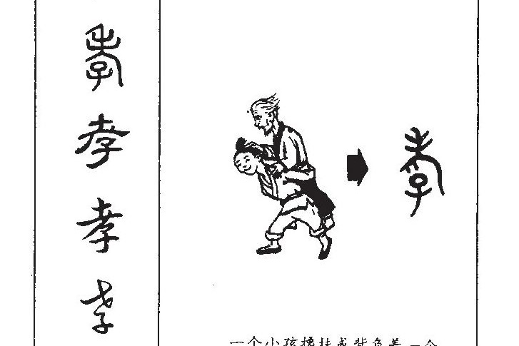 Fig. 4. The Chinese character "respectful son"