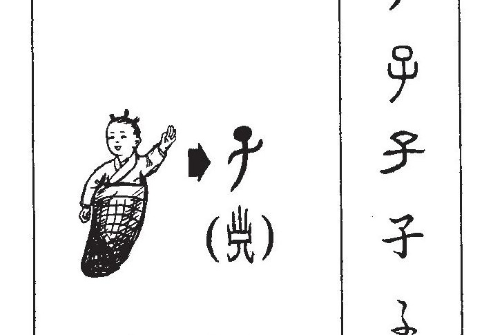 Fig. 1. The Chinese character "child"