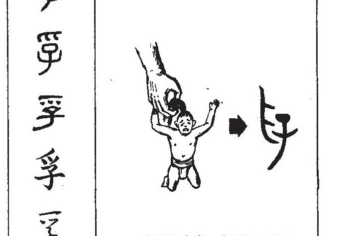 Figure 6. The Chinese character “to take captive”