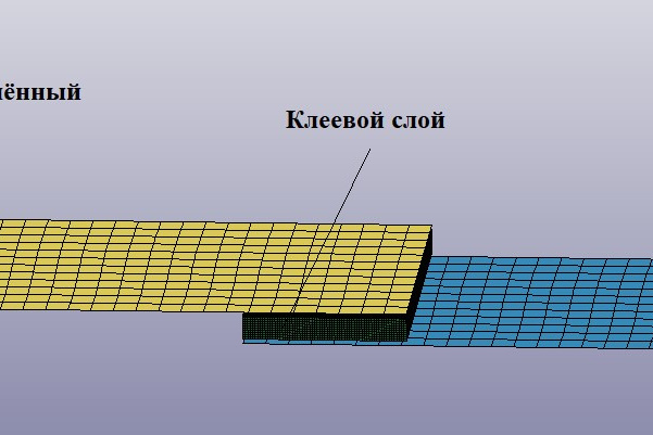 Рис. 6. Модель КЭ клеевого соединения внахлест