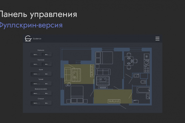 Рис. 3 Интерфейс панели управления. Фуллскрин-версия