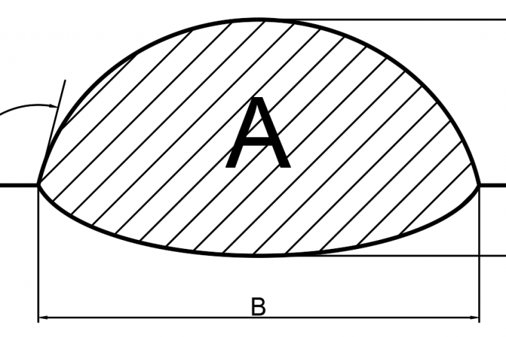 Рис. 4. Измеряемые параметры наплавленных валиков