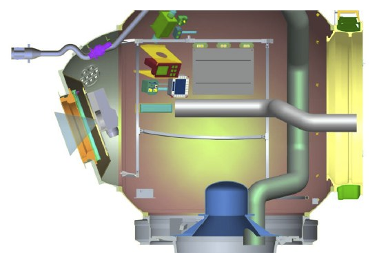 Figure 2. Possible location of the spectrometer