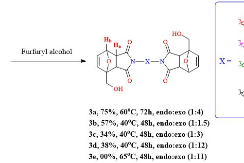 Fig. 4. The synthesis of the Diels — Alder adducts