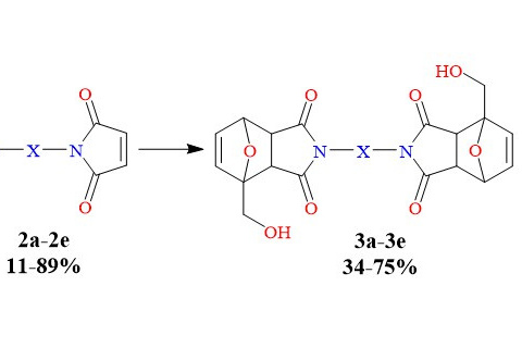Fig. 2. Two-stage synthetic procedure to obtain the target compounds (3a-3e)