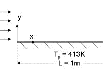 Fig. 1. Problem formulation