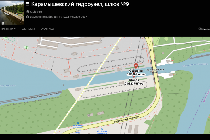 Рис. 4. Точки расположения станций мониторинга вибрации SV258 на конструкции шлюза № 9
