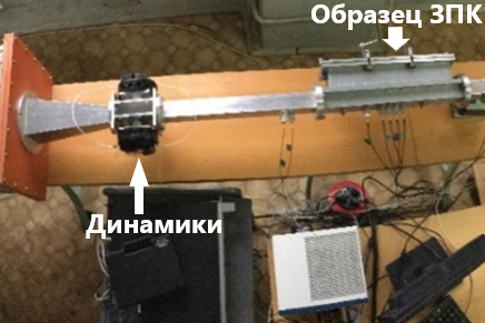Рис. 1. Изображение установки ЦАГИ «Интерферометр с потоком»