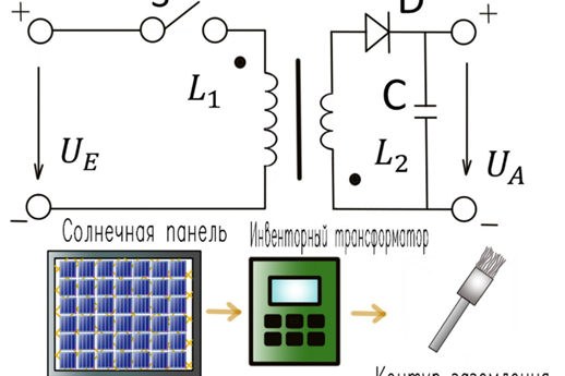 Рис. 7. Предотвращение токов утечки