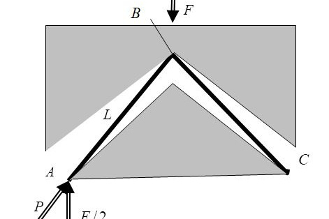 Fig. 1. Scheme for acting forces during the formation of a V-shaped workpiece under cramped conditions