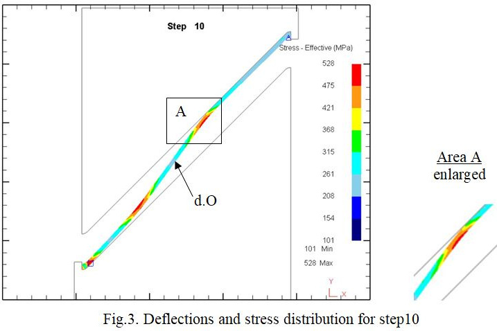 Fig. 3. Deflections and stress distribution for step 10