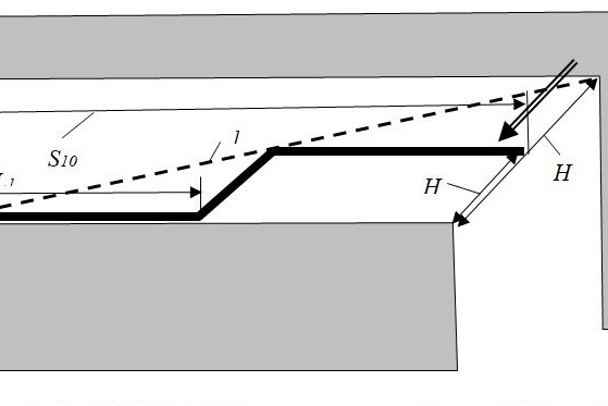 Fig. 4. On the calculation of the end of deformation according to scheme A