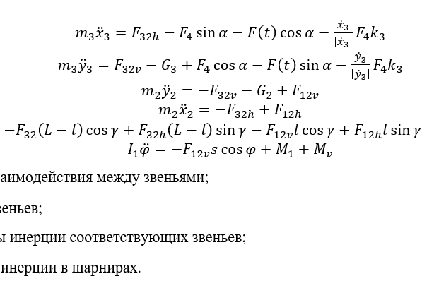 Рисунок 4 - Математическая модель ДВС