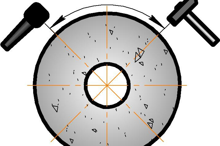 Рис. 3. Схема исследования ЧСК шлифовальных кругов с помощью прибора ИЧСК-2