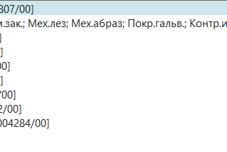 Рисунок 3 - Основные этапы ТП изготовления детали "Вал синхронизирующий"