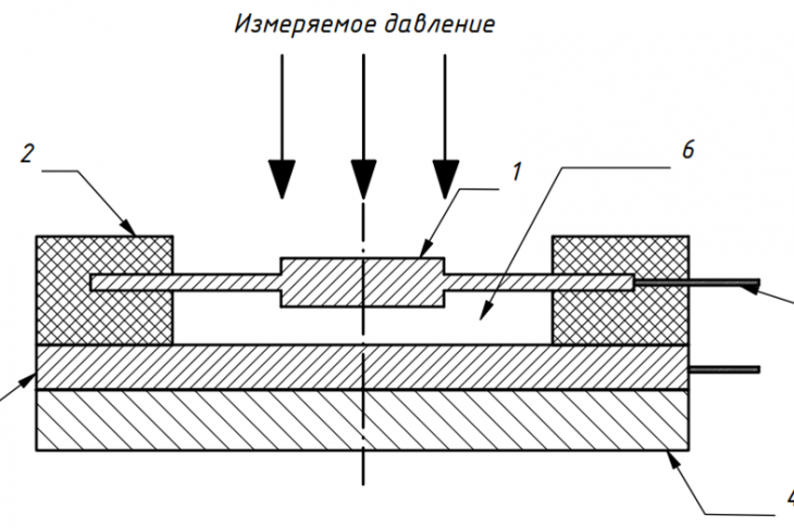 Рис. 1. Схема датчика давления