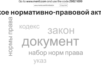 Рис. 3. Скриншот web-приложения Mentimetr, демонстрирующий пример использования типа слайда «облако слов»