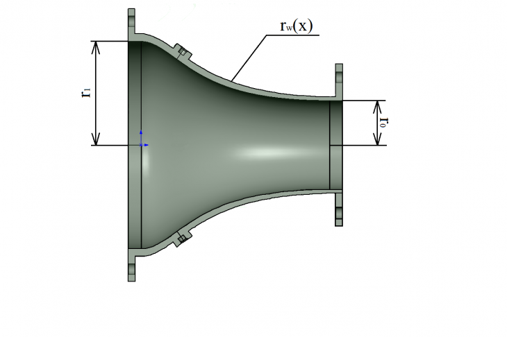 \mathbit{r}_{\mathbf{1}\ }– радиус входного сечения канала; \mathbit{r}_\mathbf{0}– радиус выходного сечения канала;   \mathbit{r}_\mathbit{w}\left(\mathbit{x}\right)-уравнение контура;\ \mathbit{l} - длина рабочей части канала; Рисунок 1 – Расчётная схема канала с контуром Витошинского