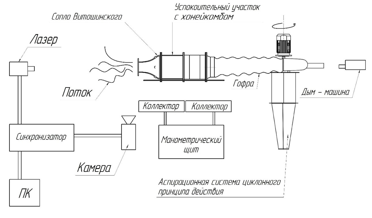 Page 219 / Издательство МГТУ им. Н. Э. Баумана