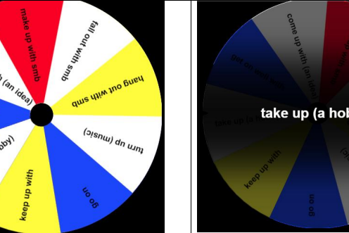 Phrasal verb wheel