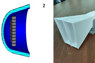 Рис. 7. Пример применения аддитивных технологий для разработки и создания радиопрозрачных конструкций: 1 — радиопрозрачные конструкций БПЛА; 2 — антенны с диэлектрической основой