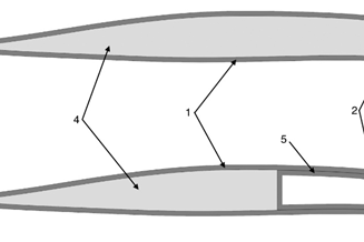 Рис. 2. Безлонжеронная (a) и лонжеронная (b) компоновки. 1 – обшивка, 2 – полимерное усиление, 3 – балансировочный груз, 4 – пенный заполнитель, 5 – лонжерон.