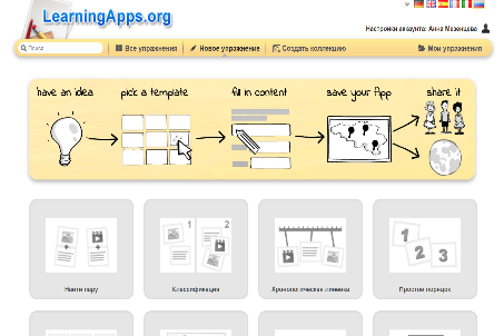 Fig. 4. Algorithm for creating a video course