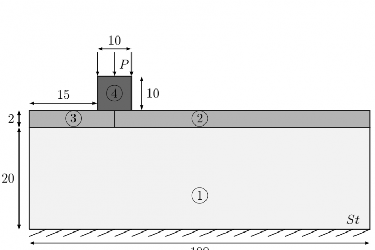 Fig. 1. Geometric model of the problem (dimensions are given in mm)