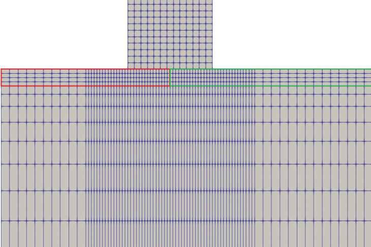 Fig. 2. Fragment of finite element approximation