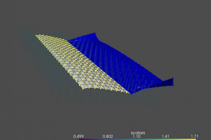 Fig. 2. Visualization of vortex trail behind the profile