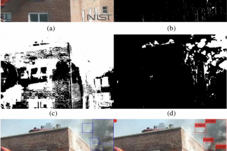 Fig. 9.  Image augmentaion example