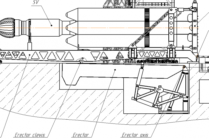 Fig. 4. General view of the verticalization system layout solution #2 (LS #2) for the Yenisei SV