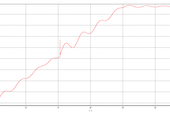 Fig. 8. Dependences of forces P in nonlinear connections on time t for LS #1