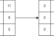 Fig. 5. Descriptor example