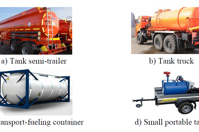 Figure 1:  Types of mobiles refueling equipment