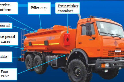 Figure 2: General view of the domestic tanker truck