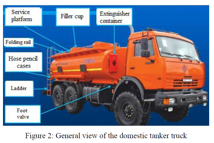 Figure 2: General view of the domestic tanker truck