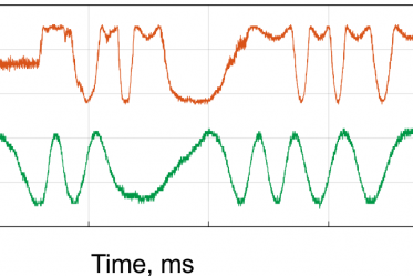 Fig. 2. An example of signals in the output of the loops