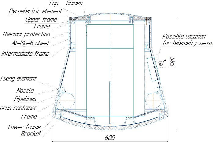 Fig. 2. Detailed drawing of capsule