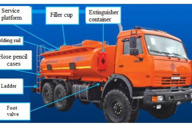 Figure 2: General view of the domestic tanker truck