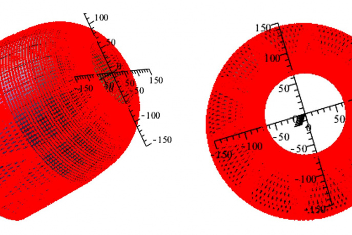 Fig. 3. Centres of links of the polyline approximating the centre lines of the spiral winding yarns plotted from the geodesic lines