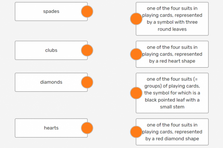 Fig. 1. A word-definition matching task for Kygo’s Stole The Show  